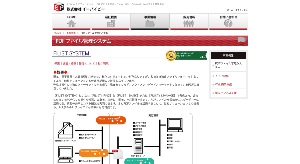 FILISTSYSTEMの公式サイトトップページ