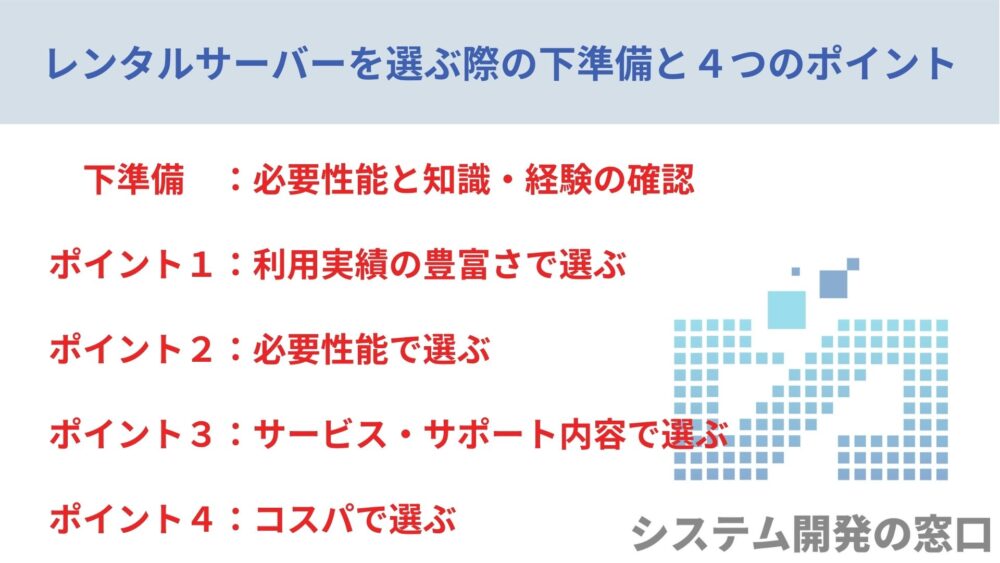 レンタルサーバーを選ぶ際の下準備とポイントを説明したスライド