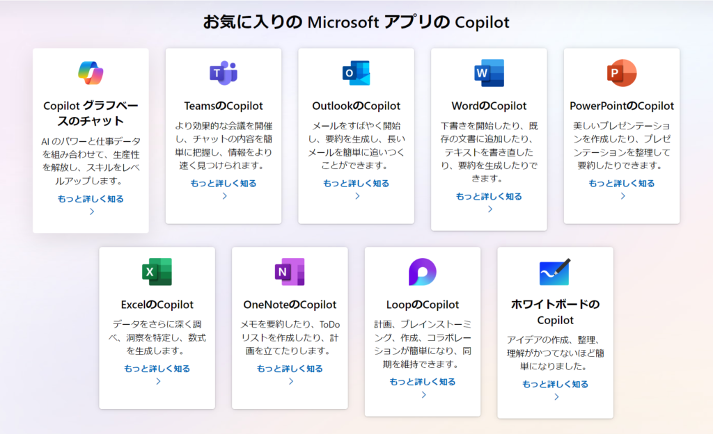 Microsoft 365 Copilotのアプリケーション一覧