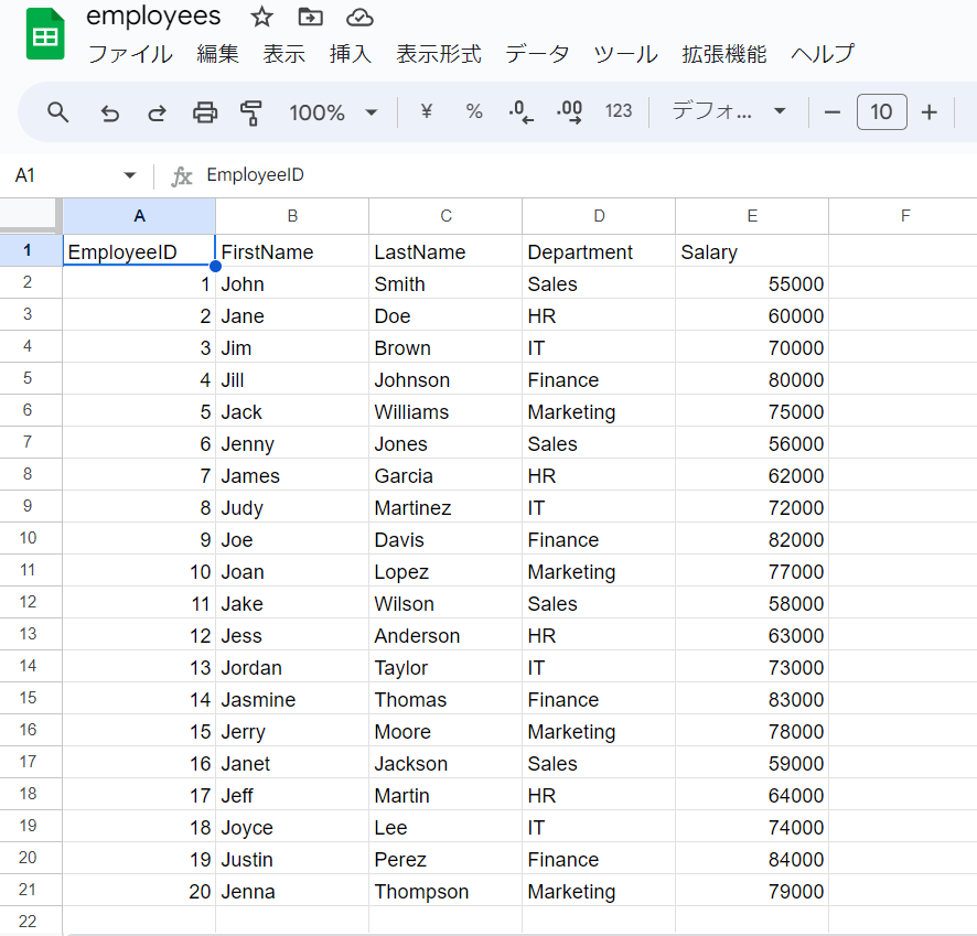 Data Analysisの解析データ