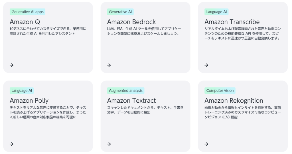 AWS AIのTOPページ