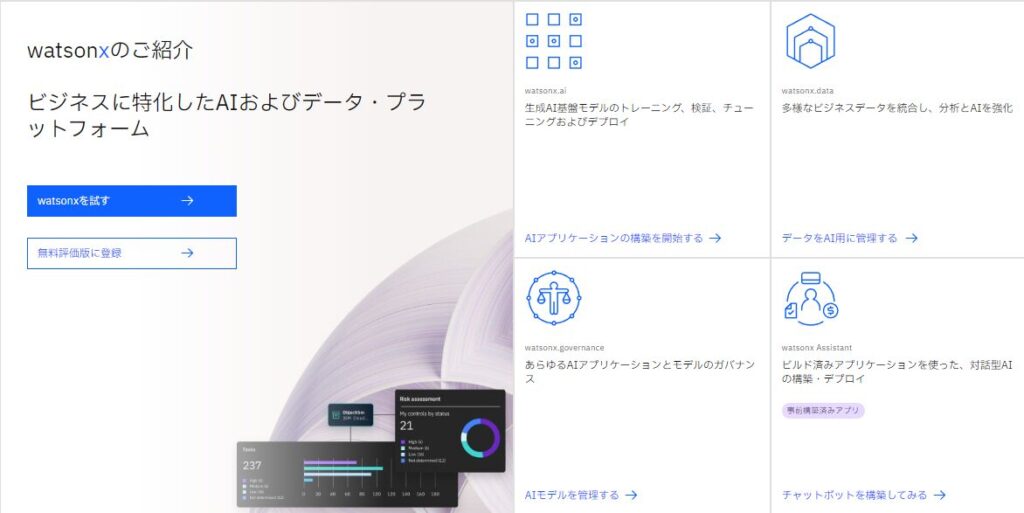 IBM watsonのTOPページ